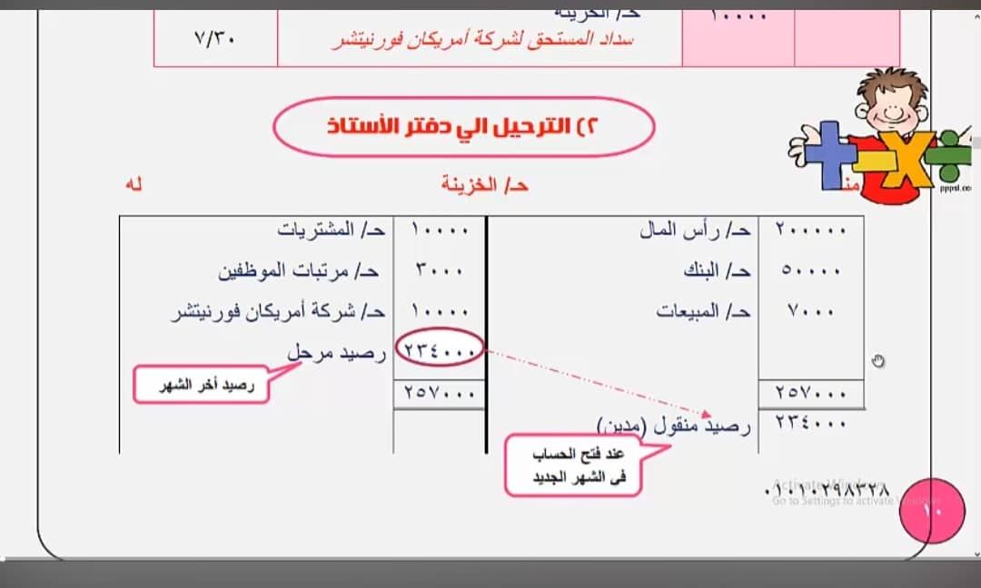  مبادئ المحاسبة.. افهم المحاسبة المالية ببساطة (3) .. طريقة سهلة لعمل دفتر الأستاذ 