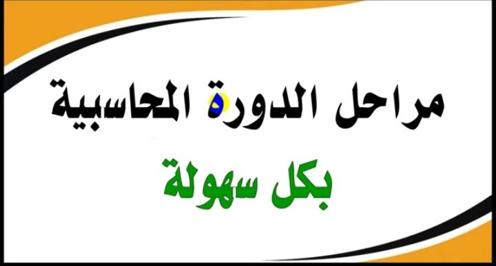 فيديو شرح مراحل الدورة المحاسبية بسهولة